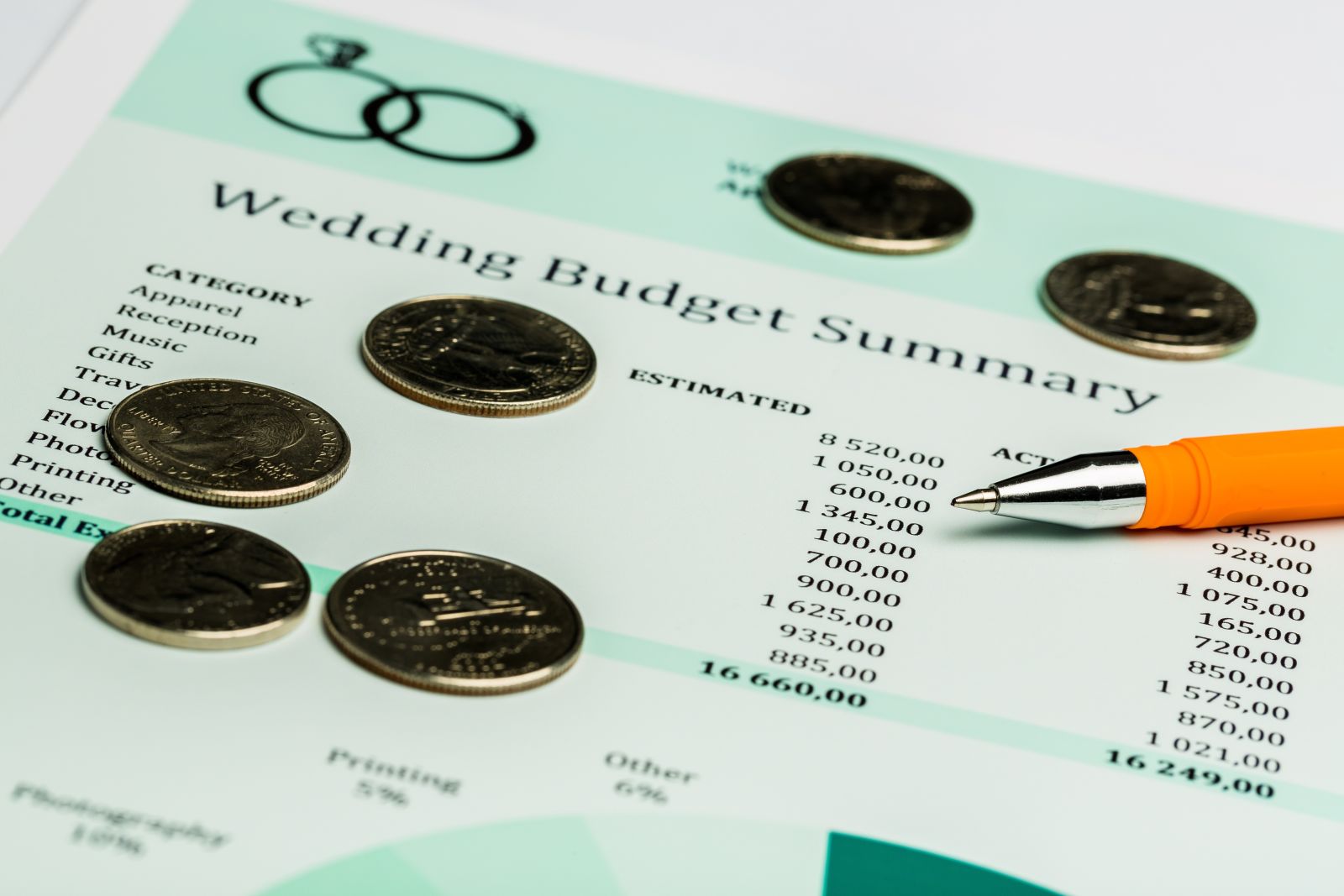 Make Happy Memories Engaged in 2019 Money Track
